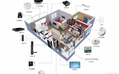 智能家居新纪元 智能网络设备引领的未来生活图景